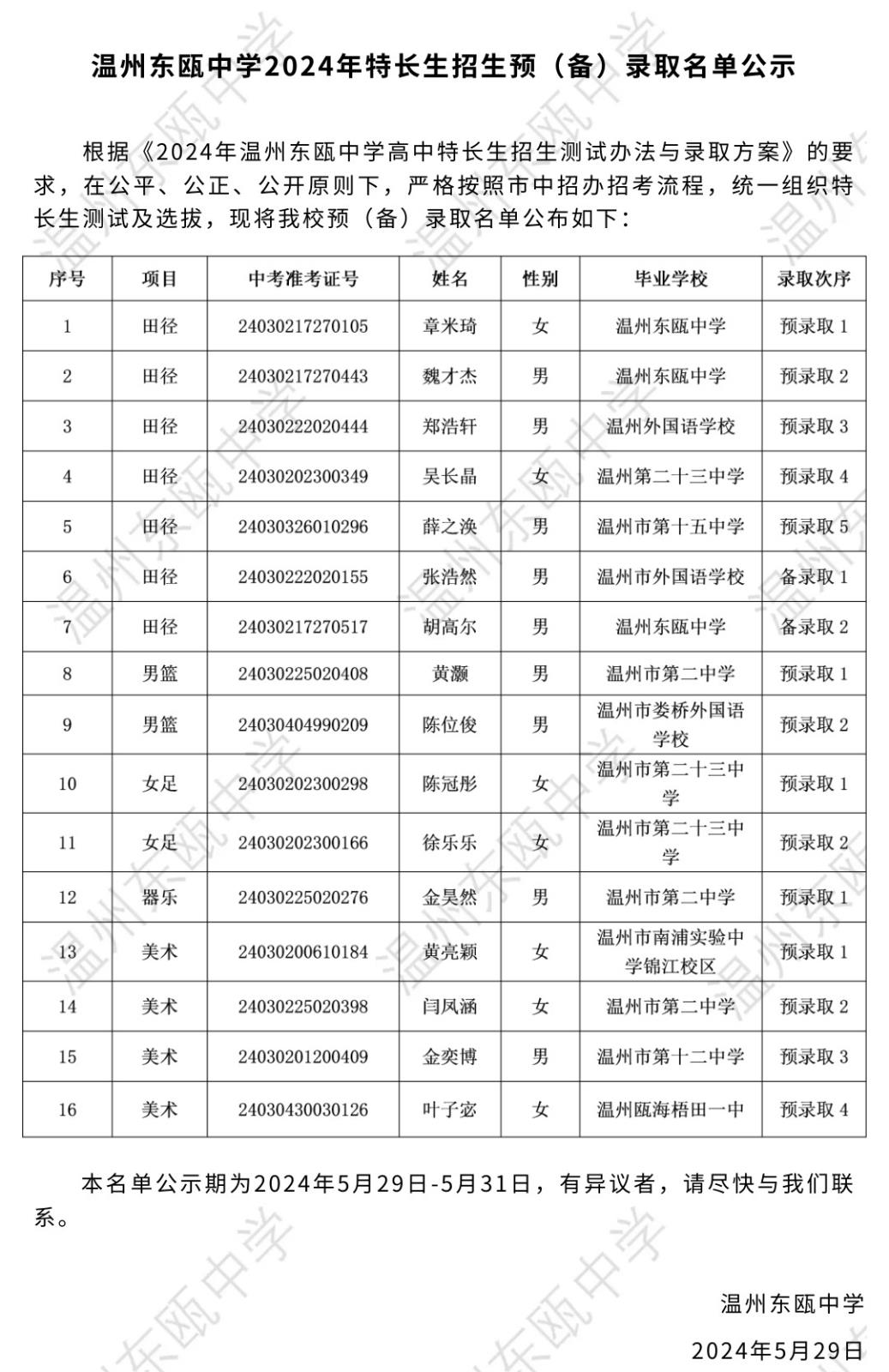 温州米乐m6
中学2024年特长生招生预（备）录取名单公示.jpg